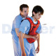 Manobras de Heimlich para Adultos